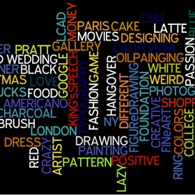 Artlier: Wordle